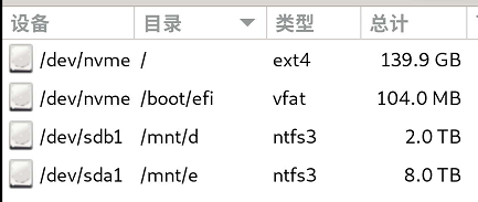 使用ntfs3挂载
